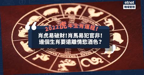 2022年財位方向|蔣匡文風水學堂：詳解2022年九宮飛星圖！財位、病。